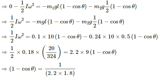 HC Verma Questions and Solutions: Chapter 10: Rotational Mechanics- 2 | HC Verma Solutions - JEE