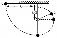 HC Verma Questions and Solutions: Chapter 8- Work & Energy- 2 | HC Verma Solutions - JEE