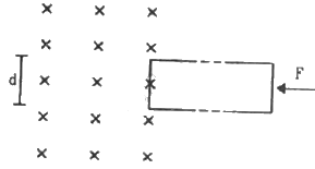 HC Verma Questions and Solutions: Chapter 38: Electromagnetic Induction- 3 | HC Verma Solutions - JEE