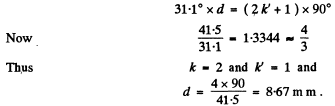 Irodov Solutions: Polarization of Light- 3 | I. E. Irodov Solutions for Physics Class 11 & Class 12 - JEE