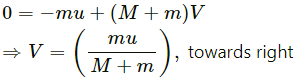 HC Verma Questions and Solutions: Chapter 9: Centre of Mass, Linear Momentum, Collision- 2 | HC Verma Solutions - JEE