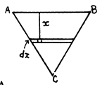 Irodov Solutions: Mechanical Oscillations- 5 | I. E. Irodov Solutions for Physics Class 11 & Class 12 - JEE