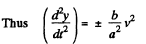 Irodov Solutions: Kinematics - 3 | I. E. Irodov Solutions for Physics Class 11 & Class 12 - JEE