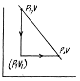 Irodov Solutions: The Second Law of Thermodynamics Entropy- 2 | I. E. Irodov Solutions for Physics Class 11 & Class 12 - JEE