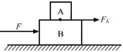 HC Verma Questions and Solutions: Chapter 8- Work & Energy- 1 | HC Verma Solutions - JEE