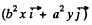 Irodov Solutions: Kinematics - 3 | I. E. Irodov Solutions for Physics Class 11 & Class 12 - JEE