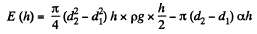 Irodov Solutions: Liquids Capillary Effects | Physics Class 11 - NEET