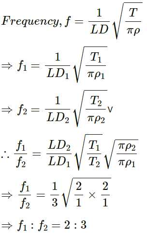 HC Verma Questions and Solutions: Chapter 15: Wave Motion & Waves on a String - 2 | HC Verma Solutions - JEE
