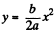 Irodov Solutions: Kinematics - 3 | I. E. Irodov Solutions for Physics Class 11 & Class 12 - JEE