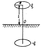 Irodov Solutions: Conductors And Dielectrics In An Electric Field- 1 | I. E. Irodov Solutions for Physics Class 11 & Class 12 - JEE