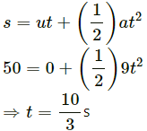 HC Verma Questions and Solutions: Chapter 6- Friction- 2 | HC Verma Solutions - JEE