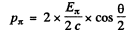 Irodov Solutions: Elementary Particles- 1 | I. E. Irodov Solutions for Physics Class 11 & Class 12 - JEE