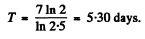 Irodov Solutions: Radioactivity- 1 | I. E. Irodov Solutions for Physics Class 11 & Class 12 - JEE