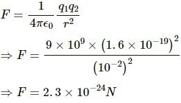 HC Verma Questions and Solutions: Chapter 29: Electric Field & Potential- 2 | HC Verma Solutions - JEE