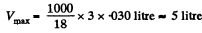Irodov Solutions: Phase Transformations | Physics Class 11 - NEET