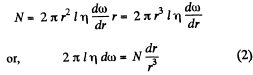 Irodov Solutions: Hydrodynamics | Physics Class 11 - NEET