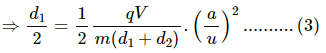 HC Verma Questions and Solutions: Chapter 31: Capacitors- 2 | HC Verma Solutions - JEE