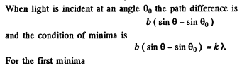 Irodov Solutions: Diffraction of Light- 2 | I. E. Irodov Solutions for Physics Class 11 & Class 12 - JEE