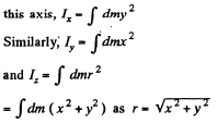 Irodov Solutions: Dynamics of A Solid Body- 1 | I. E. Irodov Solutions for Physics Class 11 & Class 12 - JEE