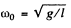 Irodov Solutions: Mechanical Oscillations- 3 | I. E. Irodov Solutions for Physics Class 11 & Class 12 - JEE