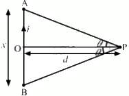 HC Verma Questions and Solutions: Chapter 35: Magnetic Field due to a Current- 2 | HC Verma Solutions - JEE