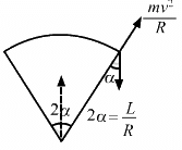 HC Verma Questions and Solutions: Chapter 7- Circular Motion- 2 | HC Verma Solutions - JEE