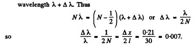 Irodov Solutions: Interference of Light- 2 | I. E. Irodov Solutions for Physics Class 11 & Class 12 - JEE