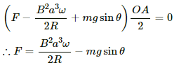 HC Verma Questions and Solutions: Chapter 38: Electromagnetic Induction- 4 | HC Verma Solutions - JEE