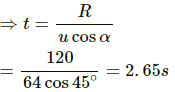 HC Verma Questions and Solutions: Chapter 3- Rest and Motion: Kinematics- 2 | HC Verma Solutions - JEE