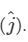 HC Verma Solutions: Chapter 2 - Physics & Mathematics | Physics Class 11 - NEET