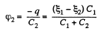 Irodov Solutions: Electric Capacitance Energy of an Electric Field | I. E. Irodov Solutions for Physics Class 11 & Class 12 - JEE