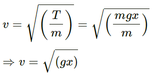 HC Verma Questions and Solutions: Chapter 15: Wave Motion & Waves on a String - 2 | HC Verma Solutions - JEE