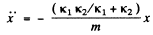 Irodov Solutions: Mechanical Oscillations- 3 | I. E. Irodov Solutions for Physics Class 11 & Class 12 - JEE