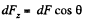 Irodov Solutions: Conductors And Dielectrics In An Electric Field- 1 | I. E. Irodov Solutions for Physics Class 11 & Class 12 - JEE