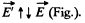 Irodov Solutions: Conductors And Dielectrics In An Electric Field- 1 | I. E. Irodov Solutions for Physics Class 11 & Class 12 - JEE