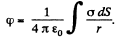 Irodov Solutions: Constant Electric Field in Vacuum | I. E. Irodov Solutions for Physics Class 11 & Class 12 - JEE