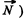 Irodov Solutions: The Fundamental Equation of Dynamics | Physics Class 11 - NEET