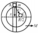 HC Verma Questions and Solutions: Chapter 12: Simple Harmonics Motion- 2 | HC Verma Solutions - JEE