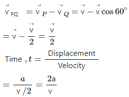 HC Verma Questions and Solutions: Chapter 3- Rest and Motion: Kinematics- 2 | HC Verma Solutions - JEE