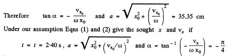 Irodov Solutions: Mechanical Oscillations- 1 | I. E. Irodov Solutions for Physics Class 11 & Class 12 - JEE