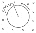 HC Verma Questions and Solutions: Chapter 38: Electromagnetic Induction- 4 | HC Verma Solutions - JEE
