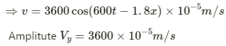 HC Verma Questions and Solutions: Chapter 16: Sound Waves- 2 | HC Verma Solutions - JEE