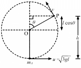 HC Verma Questions and Solutions: Chapter 8- Work & Energy- 2 | HC Verma Solutions - JEE