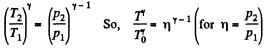 Irodov Solutions: The First Law of Thermodynamics, Heat Capacity | Physics Class 11 - NEET