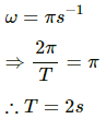 HC Verma Questions and Solutions: Chapter 12: Simple Harmonics Motion- 2 | HC Verma Solutions - JEE