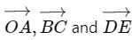 HC Verma Questions and Solutions: Chapter 2- Physics & Mathematics- 2 | HC Verma Solutions - JEE