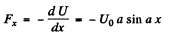 Irodov Solutions: Mechanical Oscillations- 2 | I. E. Irodov Solutions for Physics Class 11 & Class 12 - JEE