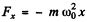Irodov Solutions: Mechanical Oscillations- 2 | I. E. Irodov Solutions for Physics Class 11 & Class 12 - JEE