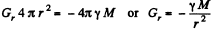 Irodov Solutions: Universal Gravitation | Physics Class 11 - NEET