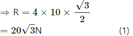 HC Verma Questions and Solutions: Chapter 6- Friction- 2 | HC Verma Solutions - JEE